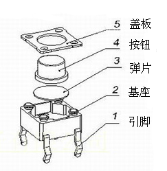 輕觸開關結(jié)構圖